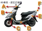 原廠 G5 LEB1 車殼 護板、把手蓋、面板、下導流 前柄、土除、側條 關刀、側蓋、後扶手 外殼
