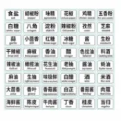 喜挖2店 廚房調料籤貼不乾膠調料瓶鹽糖罐盒識防油水分類貼紙廚房專用