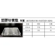 塑膠培養盤 附蓋 細胞培養 表面經過TC處理 平底/U底 96孔盤 含稅