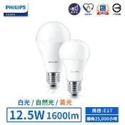 【飛利浦PHILIPS】LED E27/12.5W超極光燈泡 (黃光/自然光/白光)【實體門市保固二年】