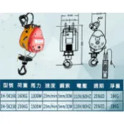 【合眾五金】『含稅』3H牌線控230KG~300KG小金鋼吊車 小金鋼 小金剛 小金剛吊車 電動吊車 鋼索吊車 保固一年