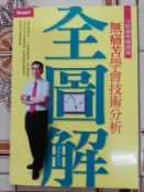 【冬瓜妹】無痛苦學會技術分析全圖解(智富．2015年版) 1FE