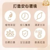 車用玻璃香氛 車用香氛 車用香水瓶 芳香 香水瓶 聞香瓶 薰香 擴香瓶 車用香水 車用jing品 車用擴香