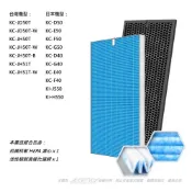 (店+)【SHARP 夏普】抗菌抗敏 適用 KC-D50/E50/F50/G50/H50/J50/L50 KC-D40/G40/E40/F40 KC-50TH3/50TH4 KI-JS50/HS50/GS50/LS50 空氣清淨機 濾網 濾心