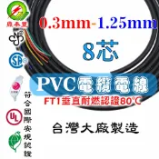 8芯 0.3~1.25mm²  PVC多芯電源線 電線電纜 電線 電纜 電源線 監控 延長線 軟線 電線線材