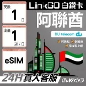 LinkGO白鑽卡 阿聯酋 eSIM卡 1天上網卡 每日1GB  高速流量(阿聯酋網卡 杜拜 阿布達比 阿吉曼)
