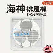 海神牌 12吋 TH-1201 鋁葉款 / 塑膠款 吸排兩用 通風機 排風扇 抽風扇 電風扇 支架型 (台灣製造)