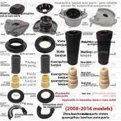 適用賓士W204前後機C180減震器C200避震器C230緩沖塊C260頂膠軸承