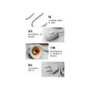 (店+)E27燈頭帶線 獨立開關燈座 5米延長線 帳篷燈 天幕燈 露營燈 LED燈座 可掛吊燈 台灣出貨
