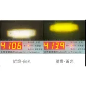 光陽 G4 魚眼 小盤 LED H6 聚光版 奔騰 奔馳 大燈 小皿 電瓶 改裝 車殼 後照鏡 大燈 聚光 霧燈 led