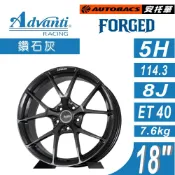 【鍛造鋁圈】Advanti FORGED AFG02 18吋 ET40 鑽石灰 輕量化高強度輪圈 改裝鋁圈