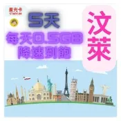 【Star SIM 星光卡】汶萊上網卡5天每天0.5GB後降速128K(旅遊上網卡 汶萊 老☆ 網卡)