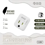 【品樂生活】PTP強效防火 3P轉2P高溫段電插座 R-08 3轉2插座 插頭轉接 3PIN 2PIN 日亞