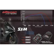 誠一機研 aracer RC MINI5 DRG 158 龍 送bLink2 艾銳斯 RCMINI5 三陽 SYM 改裝