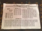 85年度《鹿谷鄉永隆鳳凰社區．凍頂烏龍茶展售會．冬季比賽茶公佈表》【頭等獎．壹】(請勿下標)