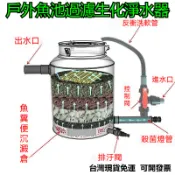 免運 附發票 康卿DIY 錦鯉魚池過濾器 自制不鏽鋼外置過濾設備 淨化水混循環系統 室外大型錦鯉池凈水過濾桶 魚池過濾器