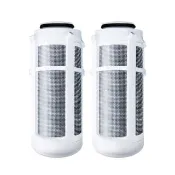 【Haier 海爾】海爾燃氣熱水器專用 抑垢美膚小藍瓶 專用濾芯二入(HR-SC-V1F2)