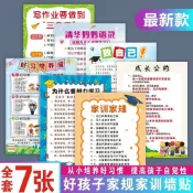 正版有貨＆家規家訓掛圖兒童自律客廳創意墻貼孩子勵志最新款全套好習慣公約聖賢書院