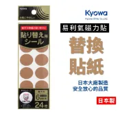 日本 易利氣磁力貼替換貼紙 協和紙工 磁力貼替換貼布 24枚入 溫和親膚 高黏力 磁氣治療器 磁氣治療器專用 日本製造
