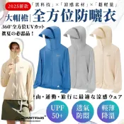 星攀戶外✩MNTS防曬皮膚衣 遮臉大帽檐 輕量涼感薄外套 登山騎車防曬衣 超輕量95g超薄透氣 防曬風衣薄外套