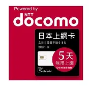 【citimobi】DOCOMO日本上網卡 - 5天吃到飽(1GB/日高速流量 日本 網卡 網路 上網 sim卡)