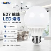 ⭐台灣出貨⭐LED燈泡 E27龍珠球泡燈 7W 12W 節能省電燈泡 白光暖光三色變光 廣角發光 家用照明燈泡 吊燈燈泡