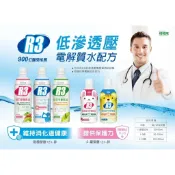 橘子藥美麗 【維維樂】 R3活力平衡飲品plus/成人電解質水/兒童電解質水/汪汪隊電解質/維維樂R3活力平衡飲品 電解水