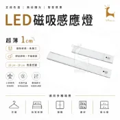 超薄人體感應燈 磁吸式LED感應燈 櫥櫃燈 衣櫃燈 條形燈 層板燈 磁吸免施工 五段色溫 亮度調節 小夜燈 鋁合金感應燈