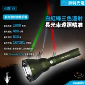 【錸特光電】CYANSKY Hunter 1800流明 818米 多色遠射狩獵手電筒 強光搜索救援 三色光源 攻擊頭