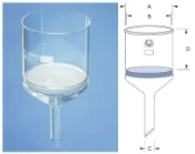 順億儀器 《德國 ROBU》 玻璃 過濾器漏斗型 3G4 (50ML) 【1支】實驗儀器 玻璃製品 Filter funnel