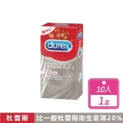 【Durex 杜蕾斯】超薄裝更薄型保險套(10入/盒)