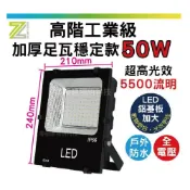 (店+)21年新版 台灣出貨 附發票 廣角高光效耐操【50W 30W 20W高階工業級 SMD LED探照燈】防水投射燈 招牌燈