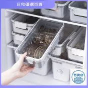 ✨日和優選好物✨ 中型冰箱收納盒透明蓋密封盒廚房食物冷凍保鮮盒火鍋蔬菜瀝水籃