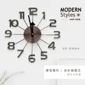 壁掛式/壁鐘/掛鐘 幾何造型[摩登風放射線]壁掛式時鐘 dayneeds