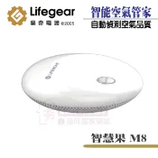 免運 樂奇 智慧果 M-8 M8｜自動偵測空氣品質 智能空氣管家 智慧管家 優質空氣小幫手 全熱交換機配件組 含稅