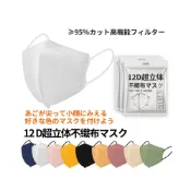 (店+)12D超立體日系口罩 美顏口罩 小顏口罩 防護口罩 防曬口罩 四層構造 夏日防曬 輕薄透氣3D口罩 超顯臉小 KN95級