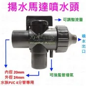 揚水馬達噴水頭 / 造浪頭