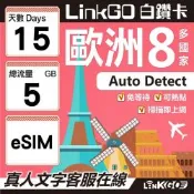 LINKGO白鑽卡 歐洲8國 eSIM卡 15天上網卡 總流量5GB (歐洲網卡 西班牙 德國 奧地利 英國)