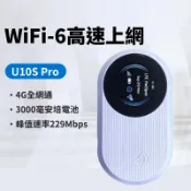 4G網卡 SIM卡分享器 4G行動分享器 隨身WiFi F50, U10S Pro WiFi6 4G分享器, U10S Pro
