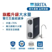 【BRITA】Mypure GR 1000 RO直輸淨水系統-BRITA官方旗艦店