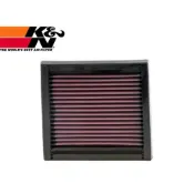 [KN台灣授權經銷] K&N 高流量空氣濾芯 33-2060 適用 NISSAN MARCH 1992-2002 車款