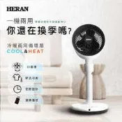 【傑克3C小舖】HERAN禾聯 HAF-09GD02H 循環扇 勝大同 東元 國際