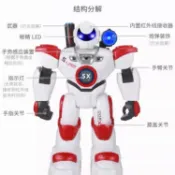 台灣精選 威騰機器人星寶戰士智能機械戰警手勢感編程故事音樂電互動
