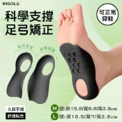 (店+)足弓鞋墊 鞋墊 足弓訓練器 足弓 足底筋膜炎 腳底按摩器 足弓墊 運動鞋墊 扁平足鞋墊 減壓鞋墊 久站鞋墊