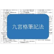 一次考就過!!! 2026乙級職業安全衛生管理員筆記(含計算題)-九宮格筆記法