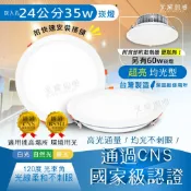 台灣製 LED(柔光款)崁燈 24公分 35W 60W 均光型 大瓦數 高亮度 高發光效率 附快速接頭