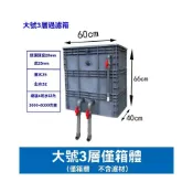 (店+)魚池過濾箱 魚池過濾系統 魚池過濾器 周轉箱過濾箱 魚池水循環系統魚缸過濾盒 上濾過濾器水池滴流 乾濕盒過濾器
