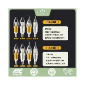 (店+)華燈惠 燈泡 110ｖ台灣專用燈泡 滿天星三色光水晶拉尾LED燈泡 E14螺口規格燈泡 尖泡 LED蠟燭燈泡 節能燈泡