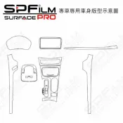 Hyundai Santa Fe 專用內裝保護膜 電腦裁切 TPU 犀牛皮 中控 儀表 門內飾板 SPFilm