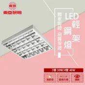 【東亞】T8 LED 2尺X2尺輕鋼架燈 2尺3管 2尺4管 LTTH-2445AA  LTTH-2345AA